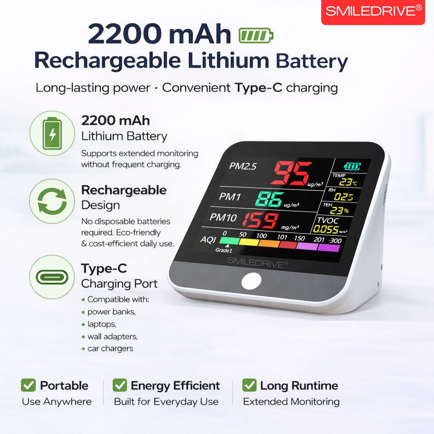 8-in-1 Indoor Air Quality Monitor with Color LCD Display – PM1.0, PM2.5, PM10, HCHO, TVOC, AQI, Temperature & Humidity Detector | Portable Rechargeable Air Pollution Meter for Home, Office & Car