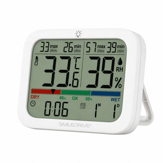 Digital Hygrometer Sensor with Thermometer for Home, Indoor, Outdoor | Temperature & Humidity Meter,Clock & Calendar, 24H Max/Min Records | Backlight Display, Magnetic Mount & Table Stand