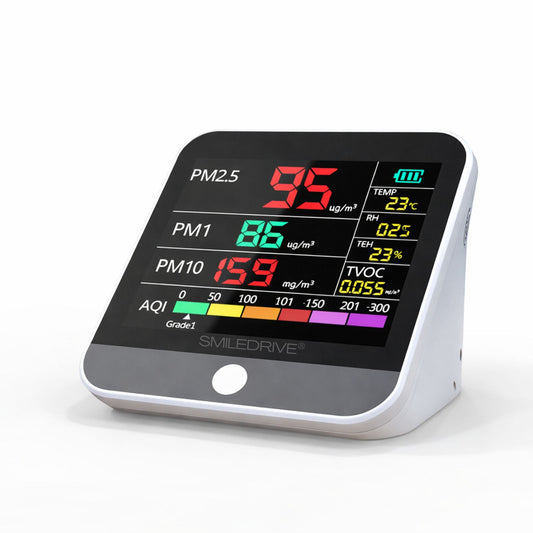 8-in-1 Indoor Air Quality Monitor with Color LCD Display – PM1.0, PM2.5, PM10, HCHO, TVOC, AQI, Temperature & Humidity Detector | Portable Rechargeable Air Pollution Meter for Home, Office & Car