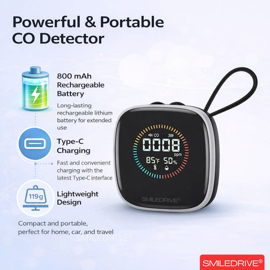 Portable Carbon Monoxide Detector with LCD Display | Handheld CO detector with Audible Alarm Real-Time Gas Monitoring | Rechargeable Safety Alert Device for Home, Car, Camping, Kitchen, Industry & Travel