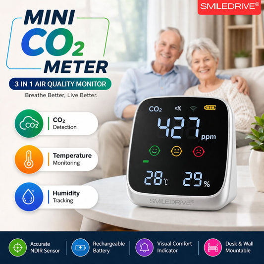 3-in-1 CO2 Monitor with Temperature & Humidity Display-NDIR Indoor Air Quality Detector with Real-Time Sensor, Large Screen, Smart Alarm for Home, Office, Classroom, Industries & Car