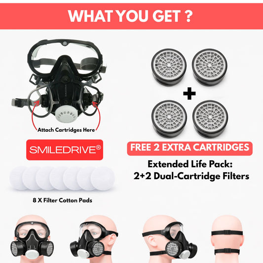 Industrial Respiratory Mask with Dual Reusable Filters & Free 2+2 Air Filter Cartridges – Gas Mask for Paint, Woodwork, Chemical & Industrial Processes Involving Odors & Dust