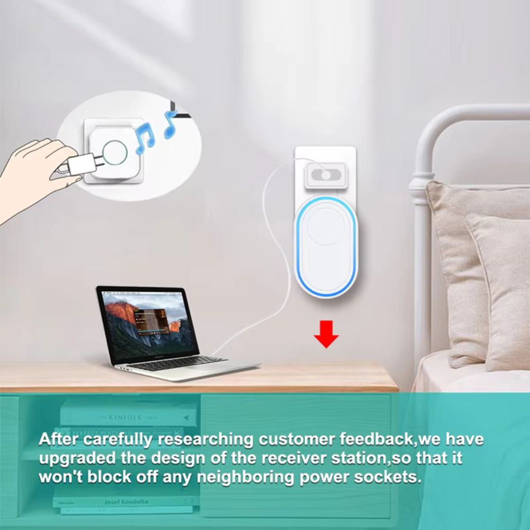 Smiledrive® Wireless Door Bell - USB Mini Doorbell for Home with 500 ft range