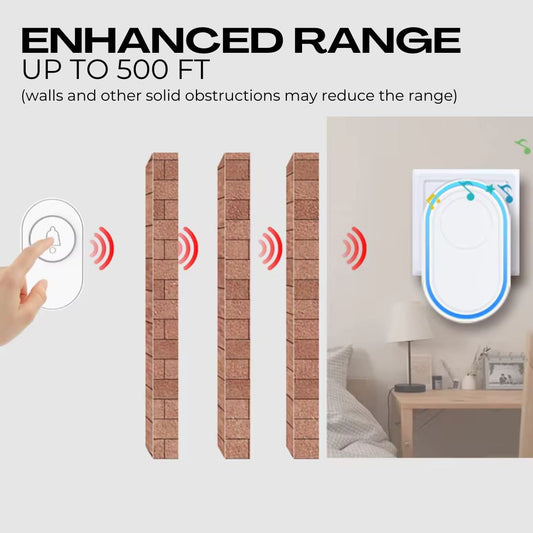 Smiledrive® Wireless Door Bell - USB Mini Doorbell for Home with 500 ft range
