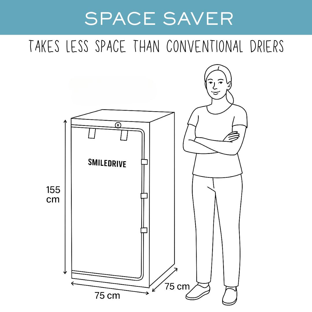 Electric Clothes Dryer Machine – Compact 3-Tier Rack | Dries Up to 16 Garments in 60 Minutes