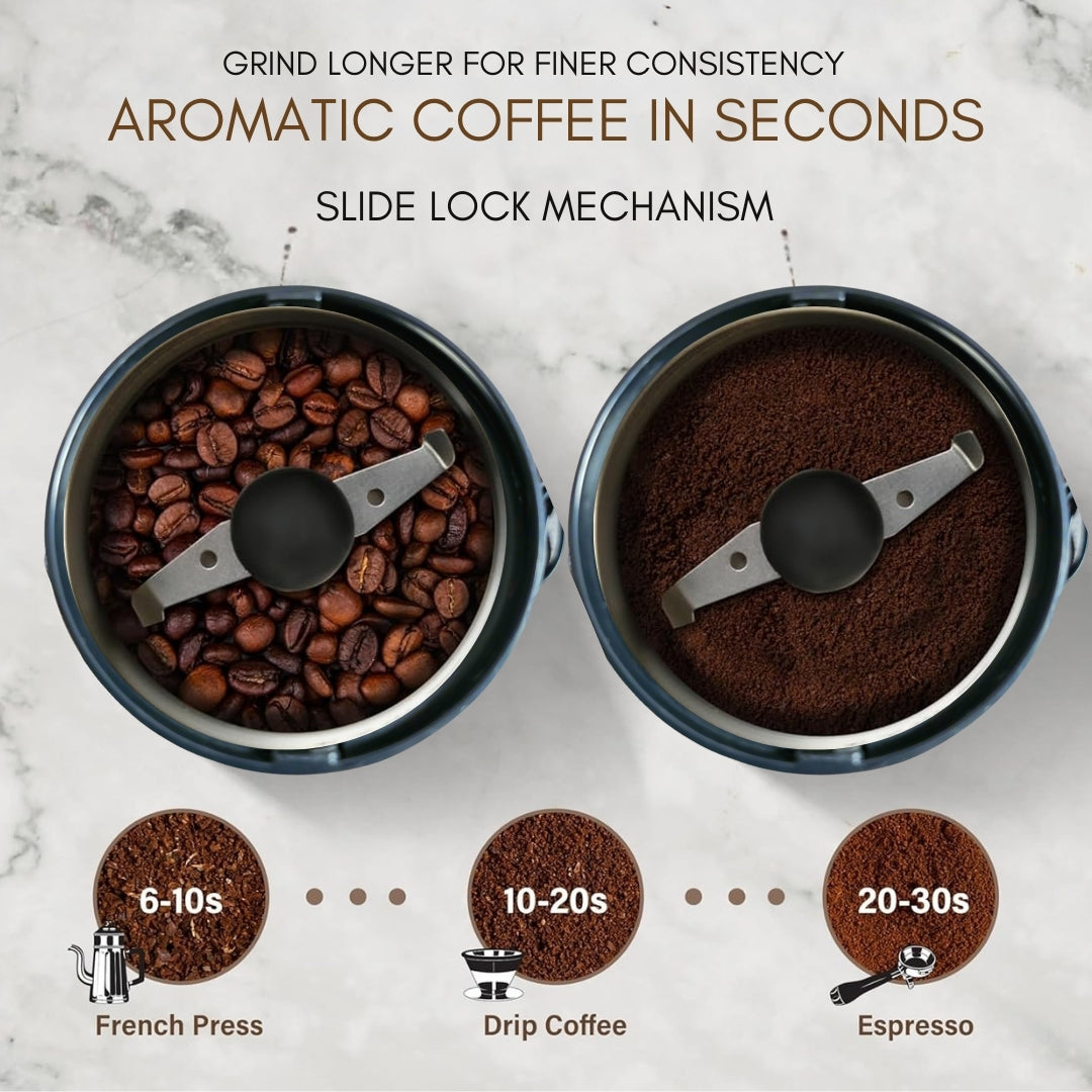 Smiledrive Electric Coffee Grinder with Safe and Durable 304 Stainless Steel Blades,Fast Grinding for Coffee Beans, Dried Spice, Nuts, Herbs with Cleaning Brush