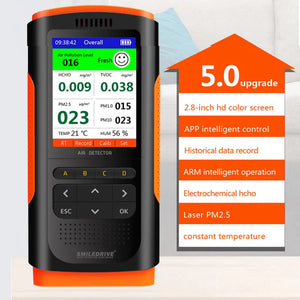 Air Quality Monitor Pollution Meter Detector for HCHO PM2.5 PM1.0 PM10 TVOC Temperature Humidity Tester with Color LCD Screen Smiledrive