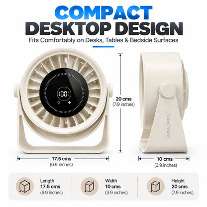 High Speed BLDC Desktop Fan | Rechargeable Fan with 4000 mAh battery | Speed control with Digital Display |  Remote Control |  Desktop & Wall Mounted Design | Ambient Light | Type C