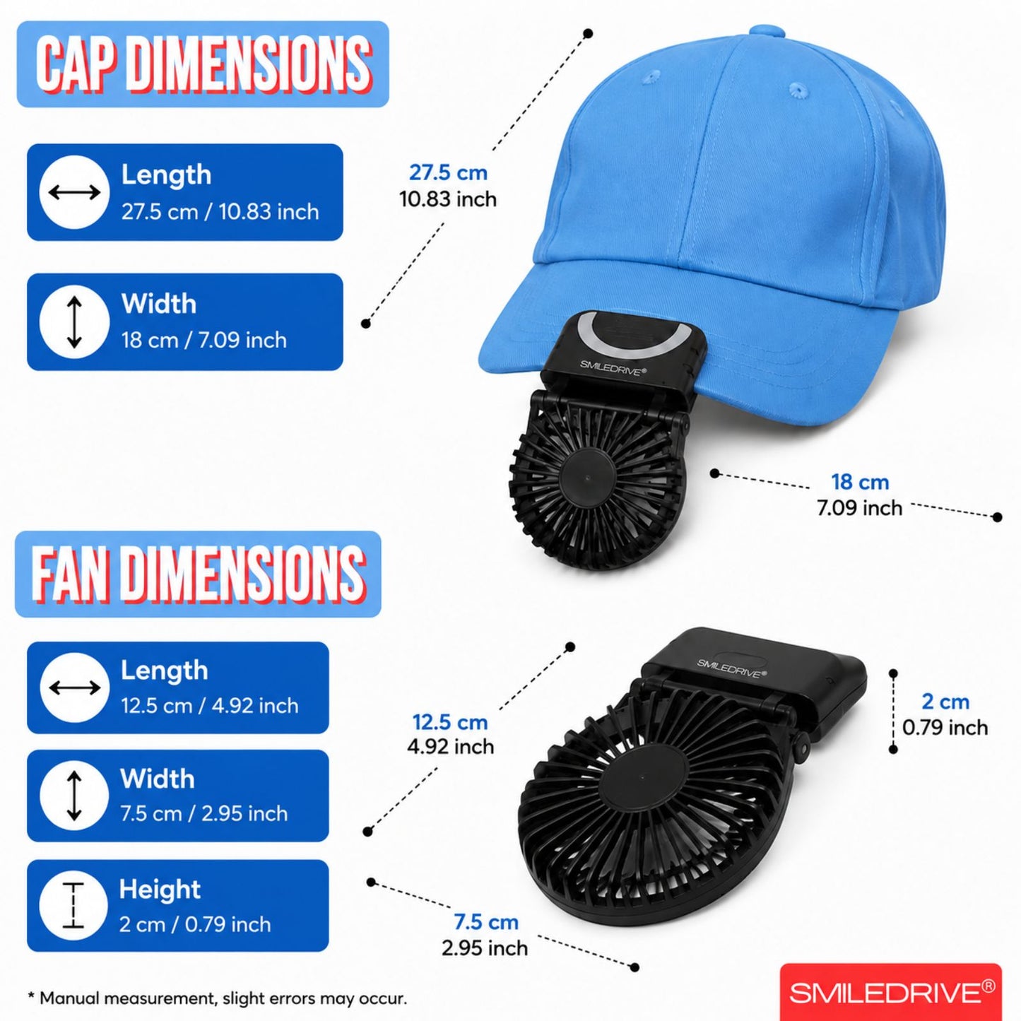 WEARKOOL Fan with Cap & Lanyard | Baseball Cap with Fan | 5 Speed 200mAH Rechargeable BLDC Fan with Powerful Airthrow & Digital Battery Display