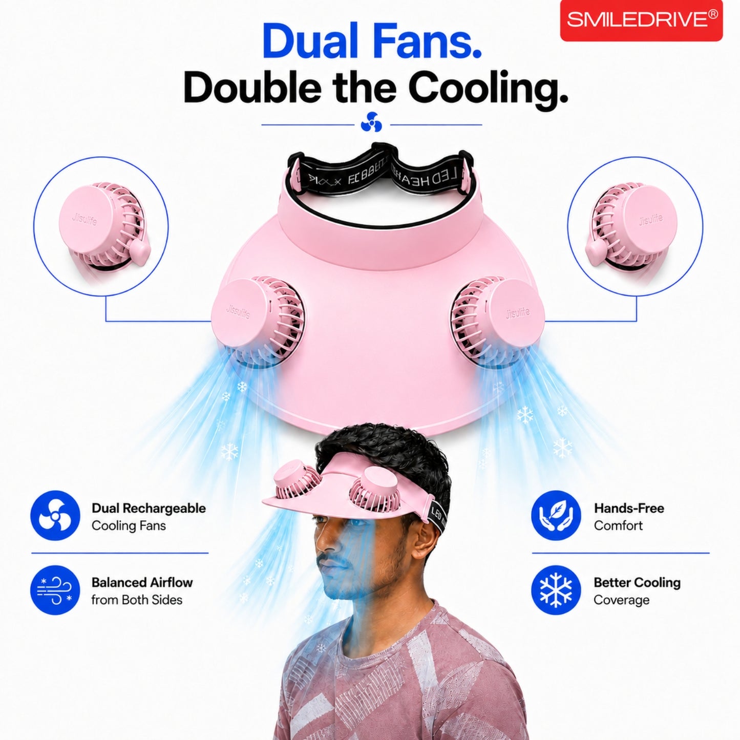 Cooling Fan Cap with Dual Rechargeable Fans, 3-Speed Adjustable Fan, Hands-Free Cooling Hat, Lightweight Cap for Daily Use- Walking, Gardening, Hiking, Camping & Indoor/ Outdoor Work | Available in Blue, Pink & White