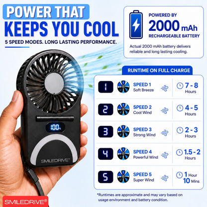 WEARKOOL Fan with Cap & Lanyard | Baseball Cap with Fan | 5 Speed 200mAH Rechargeable BLDC Fan with Powerful Airthrow & Digital Battery Display