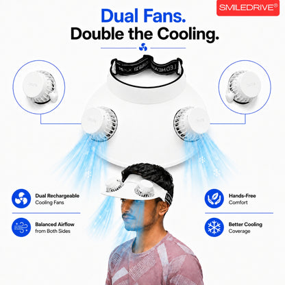 Cooling Fan Cap with Dual Rechargeable Fans, 3-Speed Adjustable Fan, Hands-Free Cooling Hat, Lightweight Cap for Daily Use- Walking, Gardening, Hiking, Camping & Indoor/ Outdoor Work | Available in Blue, Pink & White