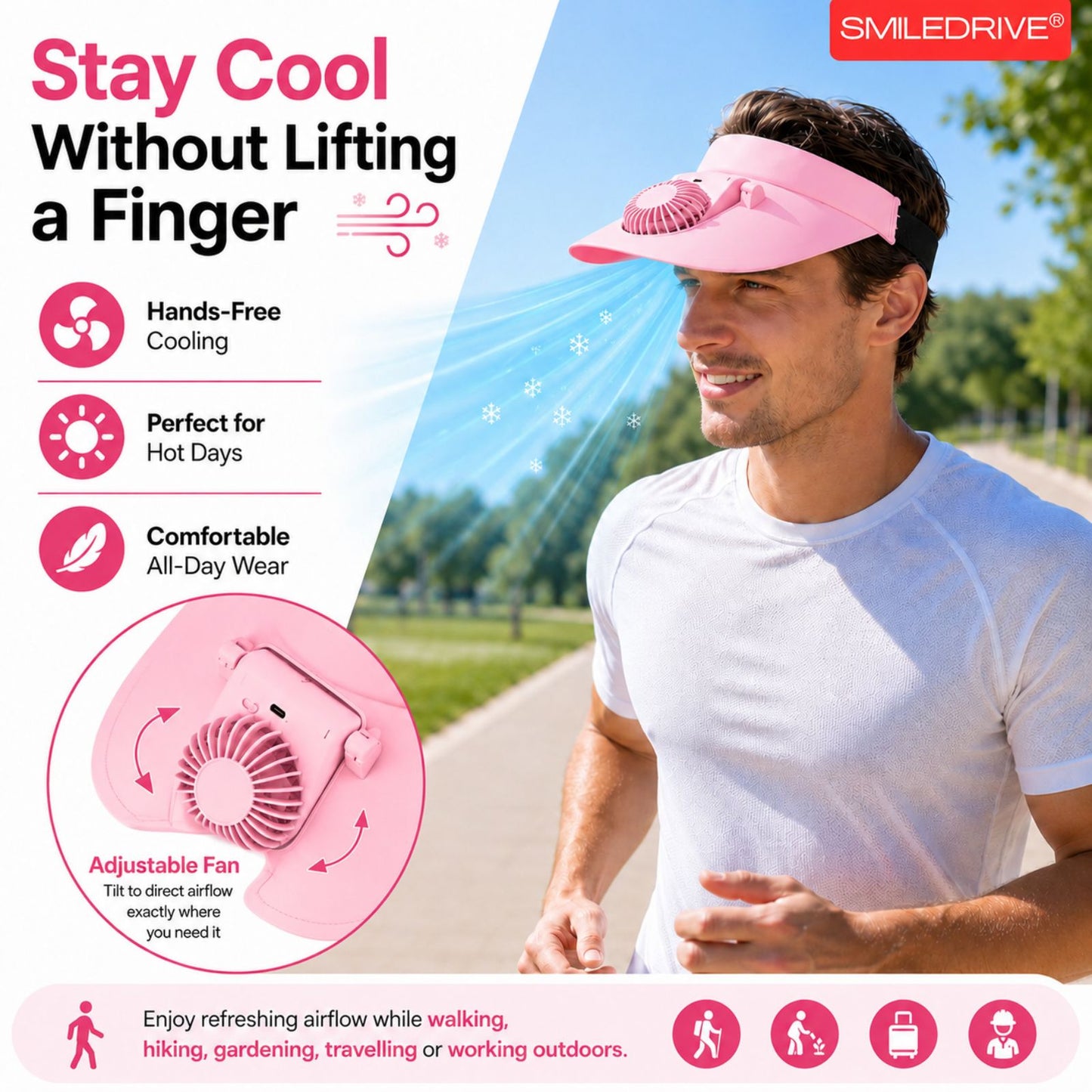 Cooling Fan Cap with Rechargeable Fan, 2-Speed Adjustable Fan, Hands-Free Cooling Hat, Lightweight Cap for Daily Use- Walking, Gardening, Hiking, Camping & Indoor/ Outdoor Work | Available in Blue, Pink & White