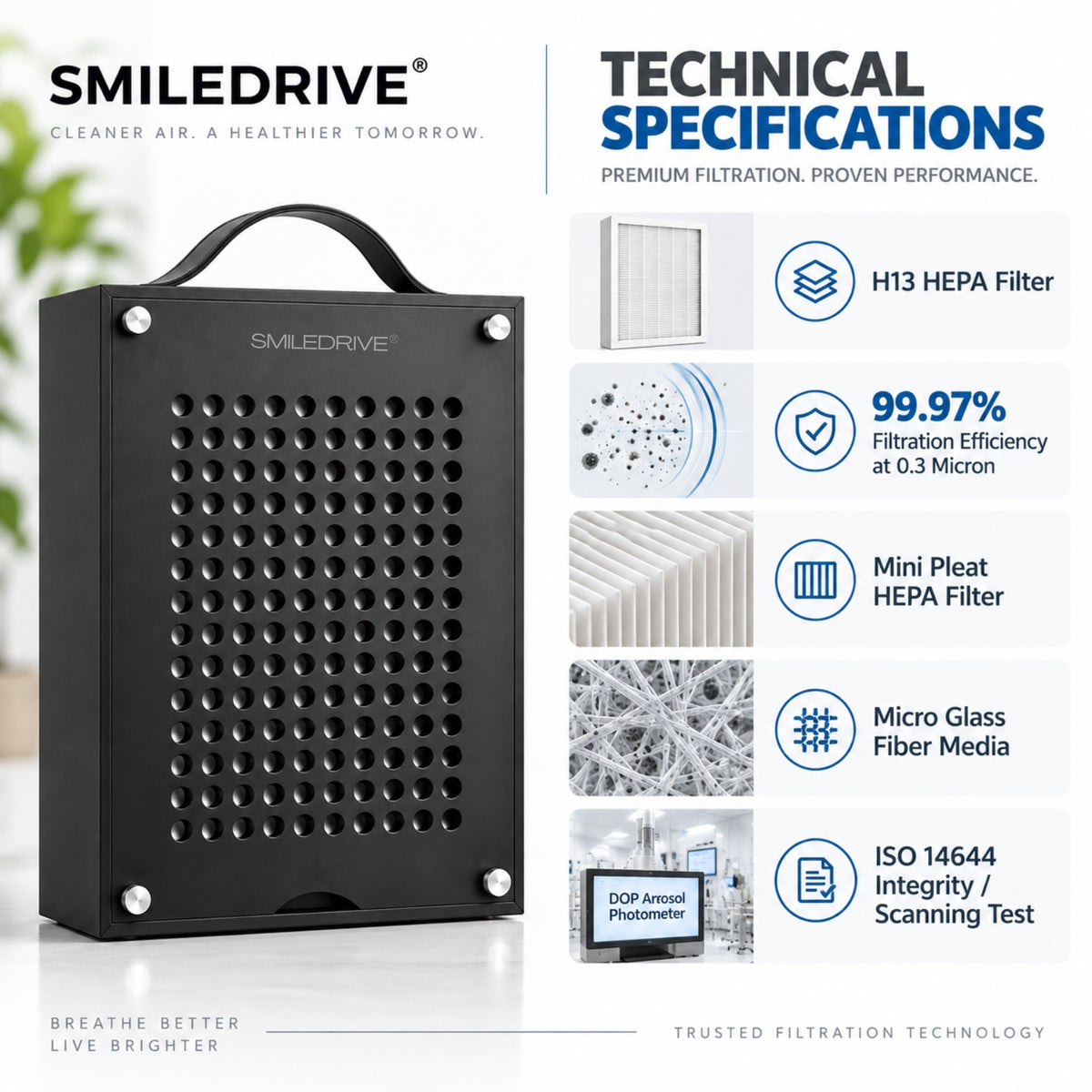 Portable Air Purifier for Home Office Room | H13 HEPA Filter | Removes 99.97% of Particles up to 0.3 Microns | CADR 96 m³/h | Covers up to 200 Sq.ft | Low Noise 50 dB | 25W Energy Efficient | Made in India