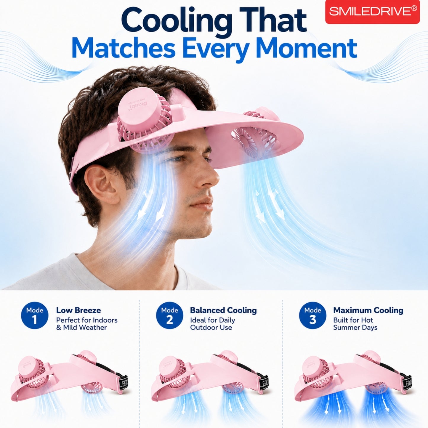 Cooling Fan Cap with Dual Rechargeable Fans, 3-Speed Adjustable Fan, Hands-Free Cooling Hat, Lightweight Cap for Daily Use- Walking, Gardening, Hiking, Camping & Indoor/ Outdoor Work | Available in Blue, Pink & White