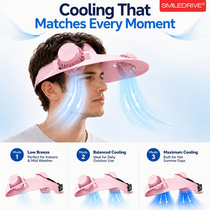 Cooling Fan Cap with Dual Rechargeable Fans, 3-Speed Adjustable Fan, Hands-Free Cooling Hat, Lightweight Cap for Daily Use- Walking, Gardening, Hiking, Camping & Indoor/ Outdoor Work | Available in Blue, Pink & White