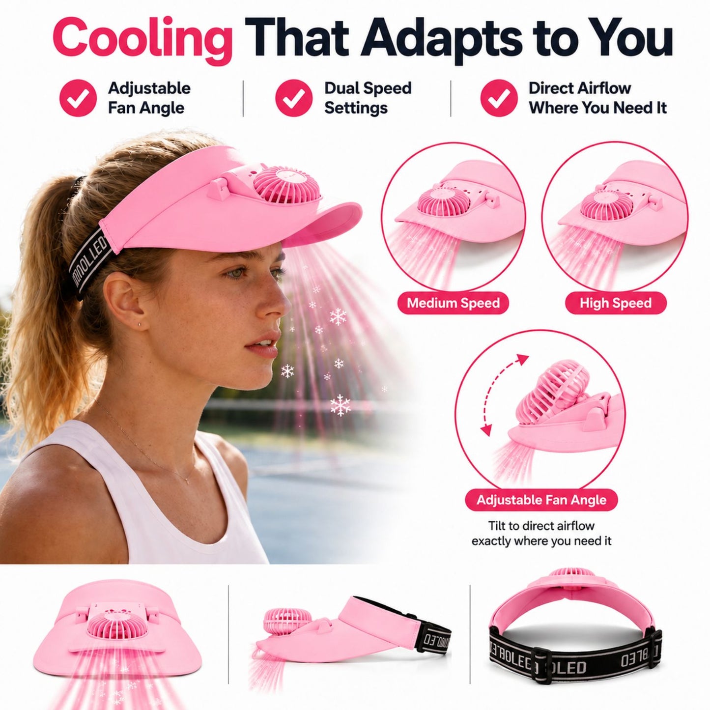 Cooling Fan Cap with Rechargeable Fan, 2-Speed Adjustable Fan, Hands-Free Cooling Hat, Lightweight Cap for Daily Use- Walking, Gardening, Hiking, Camping & Indoor/ Outdoor Work | Available in Blue, Pink & White