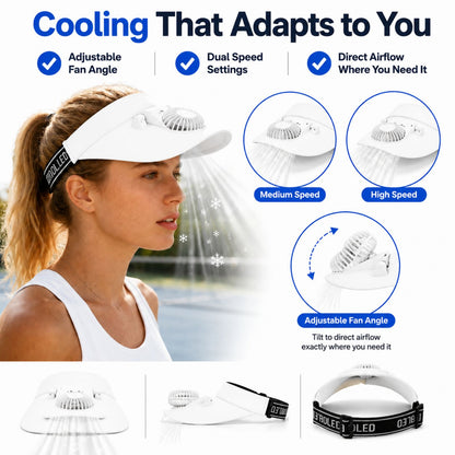 Cooling Fan Cap with Rechargeable Fan, 2-Speed Adjustable Fan, Hands-Free Cooling Hat, Lightweight Cap for Daily Use- Walking, Gardening, Hiking, Camping & Indoor/ Outdoor Work | Available in Blue, Pink & White
