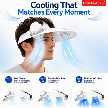 Cooling Fan Cap with Dual Rechargeable Fans, 3-Speed Adjustable Fan, Hands-Free Cooling Hat, Lightweight Cap for Daily Use- Walking, Gardening, Hiking, Camping & Indoor/ Outdoor Work | Available in Blue, Pink & White