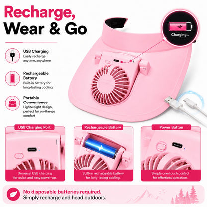 Cooling Fan Cap with Rechargeable Fan, 2-Speed Adjustable Fan, Hands-Free Cooling Hat, Lightweight Cap for Daily Use- Walking, Gardening, Hiking, Camping & Indoor/ Outdoor Work | Available in Blue, Pink & White