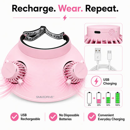 Cooling Fan Cap with Dual Rechargeable Fans, 3-Speed Adjustable Fan, Hands-Free Cooling Hat, Lightweight Cap for Daily Use- Walking, Gardening, Hiking, Camping & Indoor/ Outdoor Work | Available in Blue, Pink & White