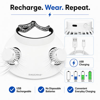 Cooling Fan Cap with Dual Rechargeable Fans, 3-Speed Adjustable Fan, Hands-Free Cooling Hat, Lightweight Cap for Daily Use- Walking, Gardening, Hiking, Camping & Indoor/ Outdoor Work | Available in Blue, Pink & White