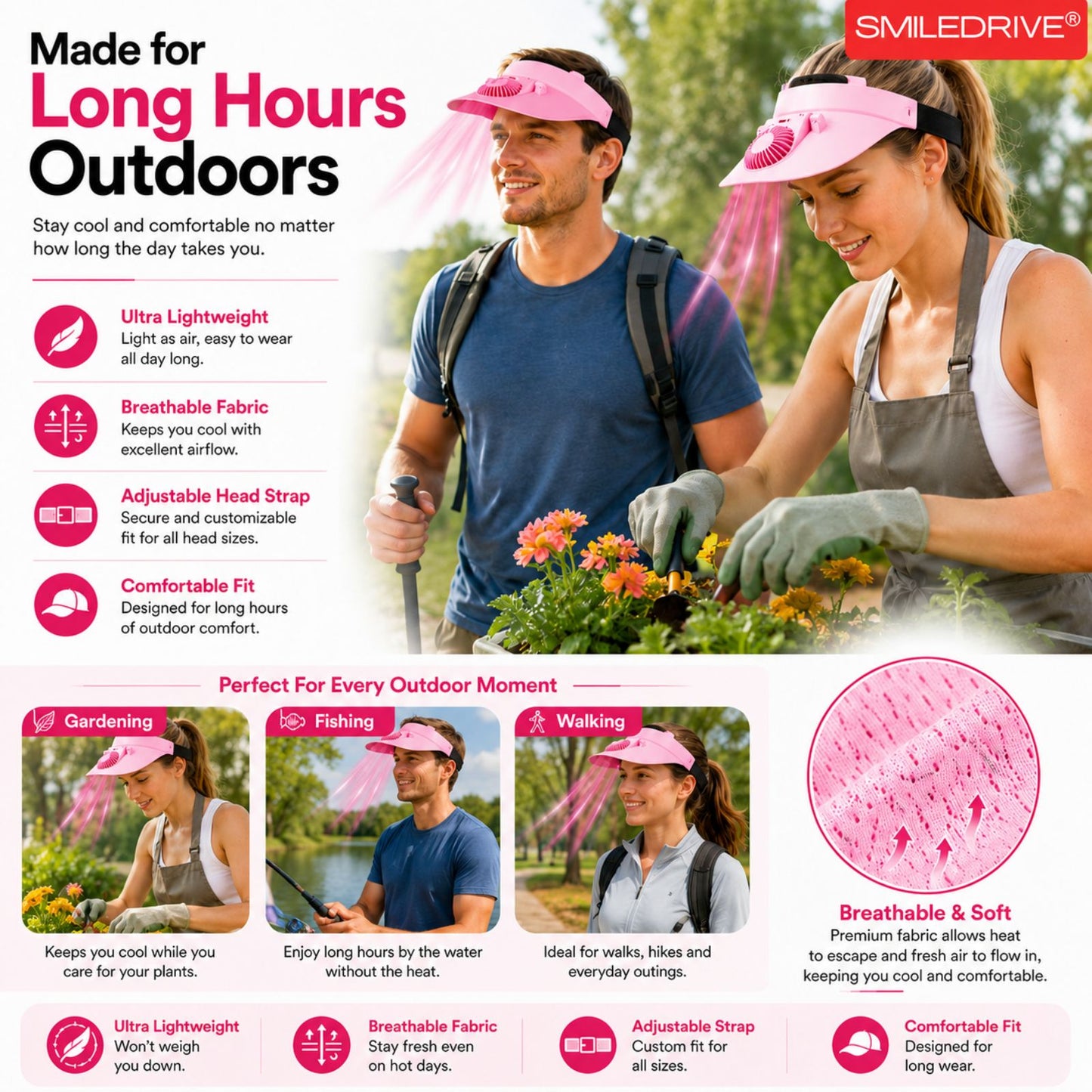 Cooling Fan Cap with Rechargeable Fan, 2-Speed Adjustable Fan, Hands-Free Cooling Hat, Lightweight Cap for Daily Use- Walking, Gardening, Hiking, Camping & Indoor/ Outdoor Work | Available in Blue, Pink & White