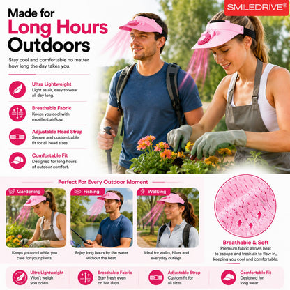 Cooling Fan Cap with Rechargeable Fan, 2-Speed Adjustable Fan, Hands-Free Cooling Hat, Lightweight Cap for Daily Use- Walking, Gardening, Hiking, Camping & Indoor/ Outdoor Work | Available in Blue, Pink & White