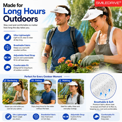 Cooling Fan Cap with Rechargeable Fan, 2-Speed Adjustable Fan, Hands-Free Cooling Hat, Lightweight Cap for Daily Use- Walking, Gardening, Hiking, Camping & Indoor/ Outdoor Work | Available in Blue, Pink & White