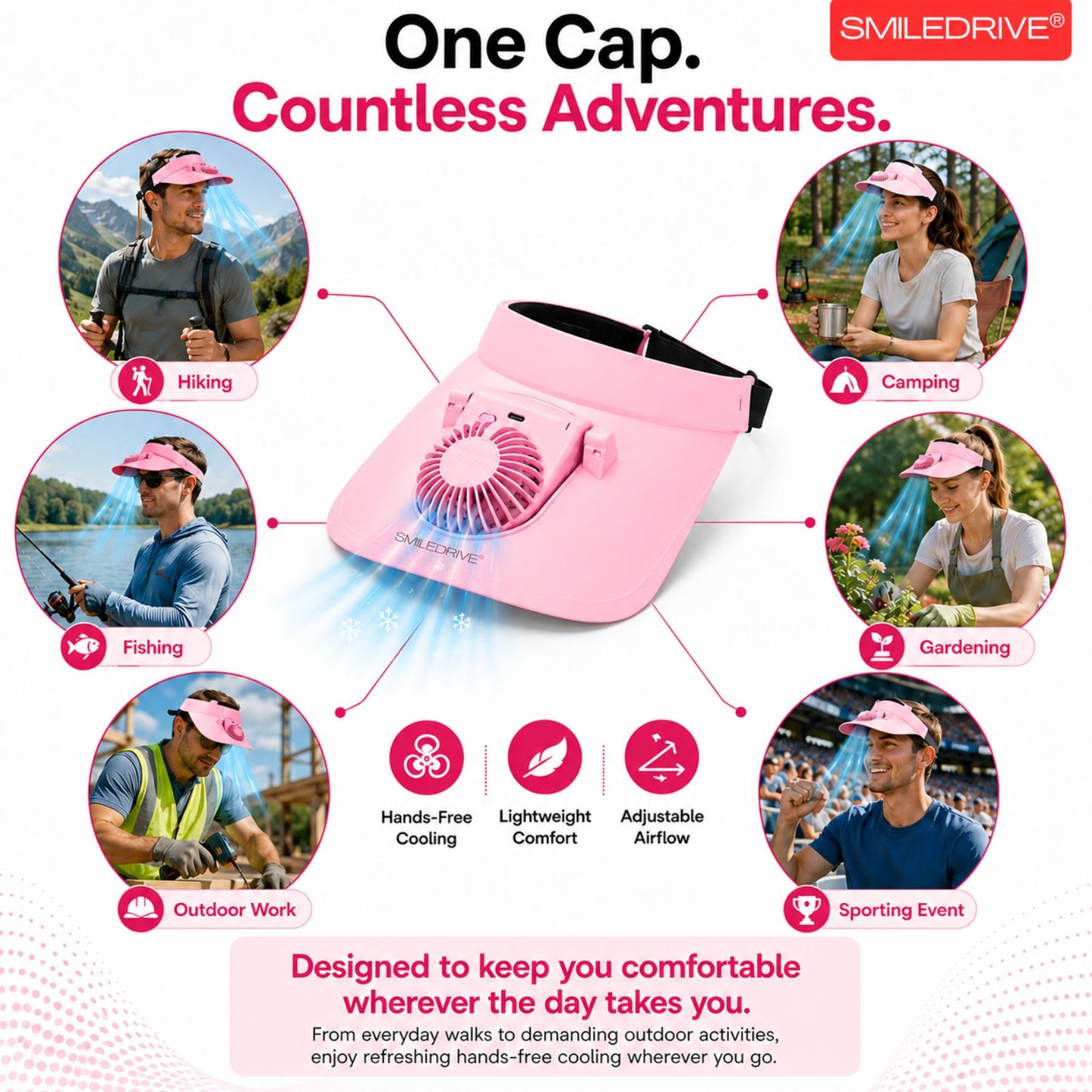 Cooling Fan Cap with Rechargeable Fan, 2-Speed Adjustable Fan, Hands-Free Cooling Hat, Lightweight Cap for Daily Use- Walking, Gardening, Hiking, Camping & Indoor/ Outdoor Work | Available in Blue, Pink & White