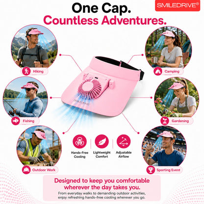 Cooling Fan Cap with Rechargeable Fan, 2-Speed Adjustable Fan, Hands-Free Cooling Hat, Lightweight Cap for Daily Use- Walking, Gardening, Hiking, Camping & Indoor/ Outdoor Work | Available in Blue, Pink & White