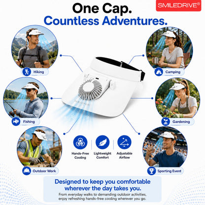 Cooling Fan Cap with Rechargeable Fan, 2-Speed Adjustable Fan, Hands-Free Cooling Hat, Lightweight Cap for Daily Use- Walking, Gardening, Hiking, Camping & Indoor/ Outdoor Work | Available in Blue, Pink & White