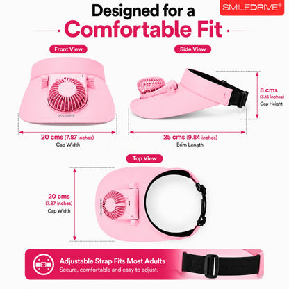 Cooling Fan Cap with Rechargeable Fan, 2-Speed Adjustable Fan, Hands-Free Cooling Hat, Lightweight Cap for Daily Use- Walking, Gardening, Hiking, Camping & Indoor/ Outdoor Work | Available in Blue, Pink & White