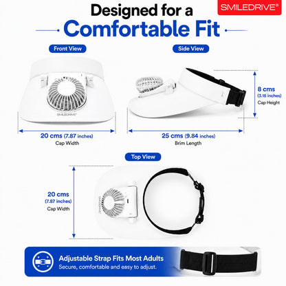 Cooling Fan Cap with Rechargeable Fan, 2-Speed Adjustable Fan, Hands-Free Cooling Hat, Lightweight Cap for Daily Use- Walking, Gardening, Hiking, Camping & Indoor/ Outdoor Work | Available in Blue, Pink & White