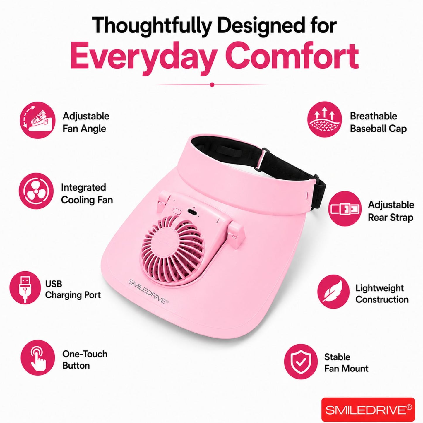 Cooling Fan Cap with Rechargeable Fan, 2-Speed Adjustable Fan, Hands-Free Cooling Hat, Lightweight Cap for Daily Use- Walking, Gardening, Hiking, Camping & Indoor/ Outdoor Work | Available in Blue, Pink & White
