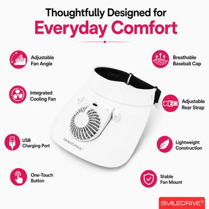 Cooling Fan Cap with Rechargeable Fan, 2-Speed Adjustable Fan, Hands-Free Cooling Hat, Lightweight Cap for Daily Use- Walking, Gardening, Hiking, Camping & Indoor/ Outdoor Work | Available in Blue, Pink & White