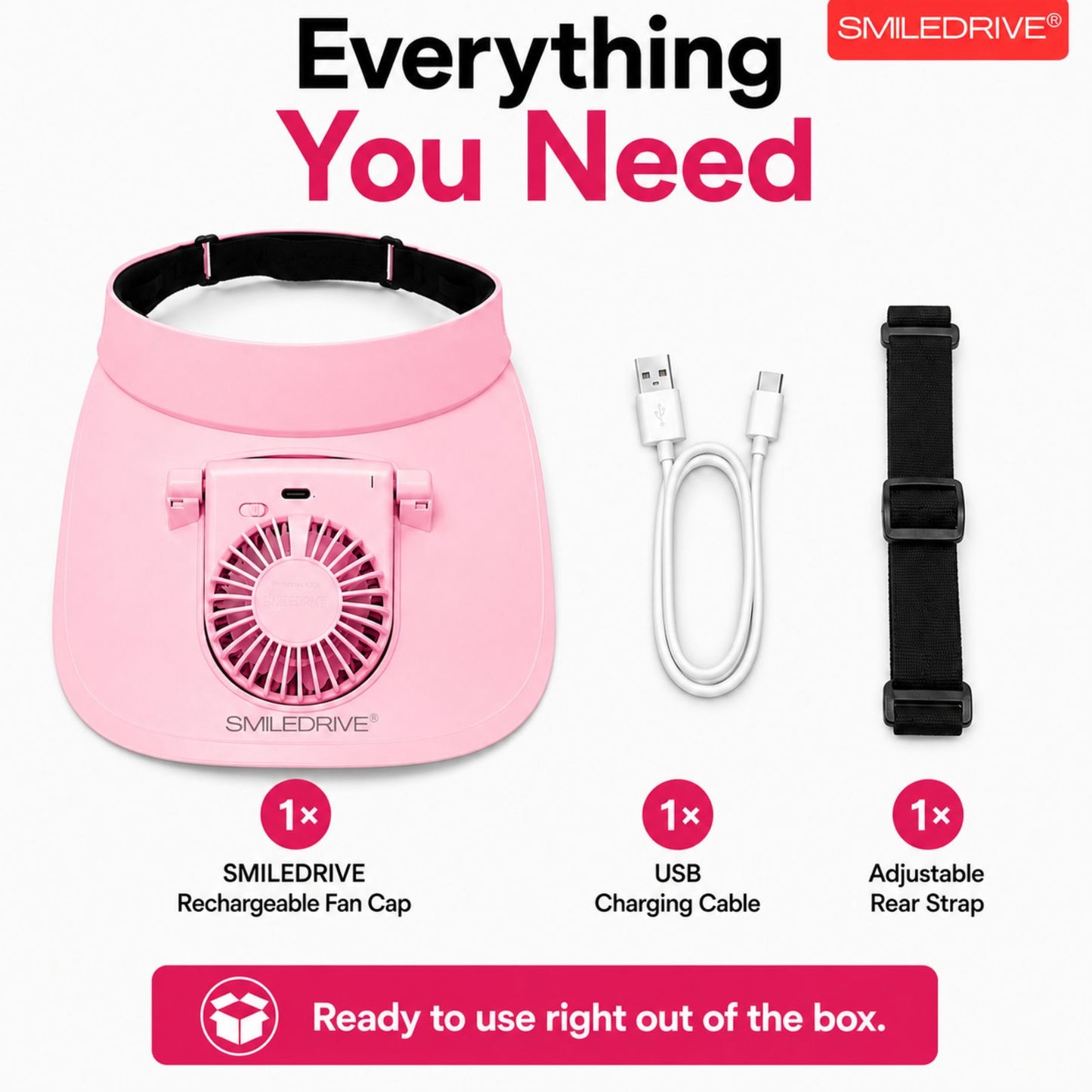 Cooling Fan Cap with Rechargeable Fan, 2-Speed Adjustable Fan, Hands-Free Cooling Hat, Lightweight Cap for Daily Use- Walking, Gardening, Hiking, Camping & Indoor/ Outdoor Work | Available in Blue, Pink & White