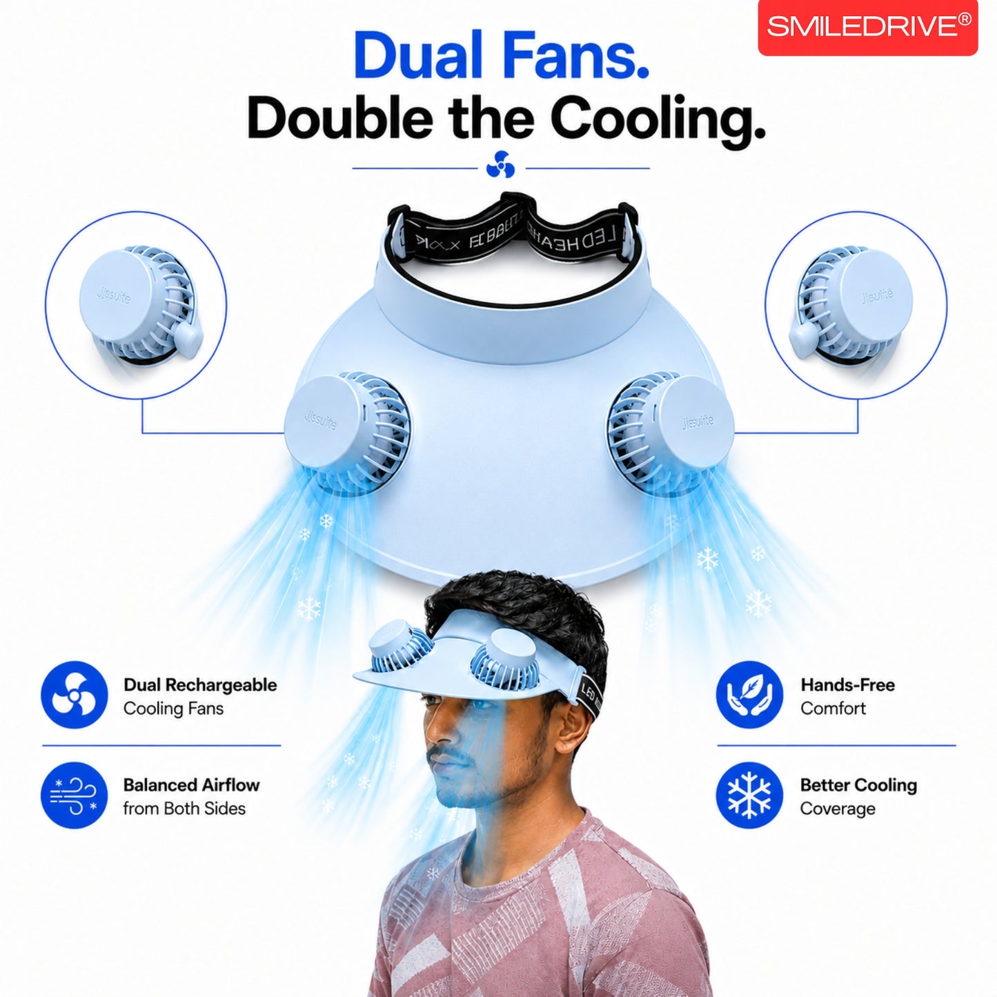 Cooling Fan Cap with Dual Rechargeable Fans, 3-Speed Adjustable Fan, Hands-Free Cooling Hat, Lightweight Cap for Daily Use- Walking, Gardening, Hiking, Camping & Indoor/ Outdoor Work | Available in Blue, Pink & White