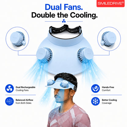 Cooling Fan Cap with Dual Rechargeable Fans, 3-Speed Adjustable Fan, Hands-Free Cooling Hat, Lightweight Cap for Daily Use- Walking, Gardening, Hiking, Camping & Indoor/ Outdoor Work | Available in Blue, Pink & White