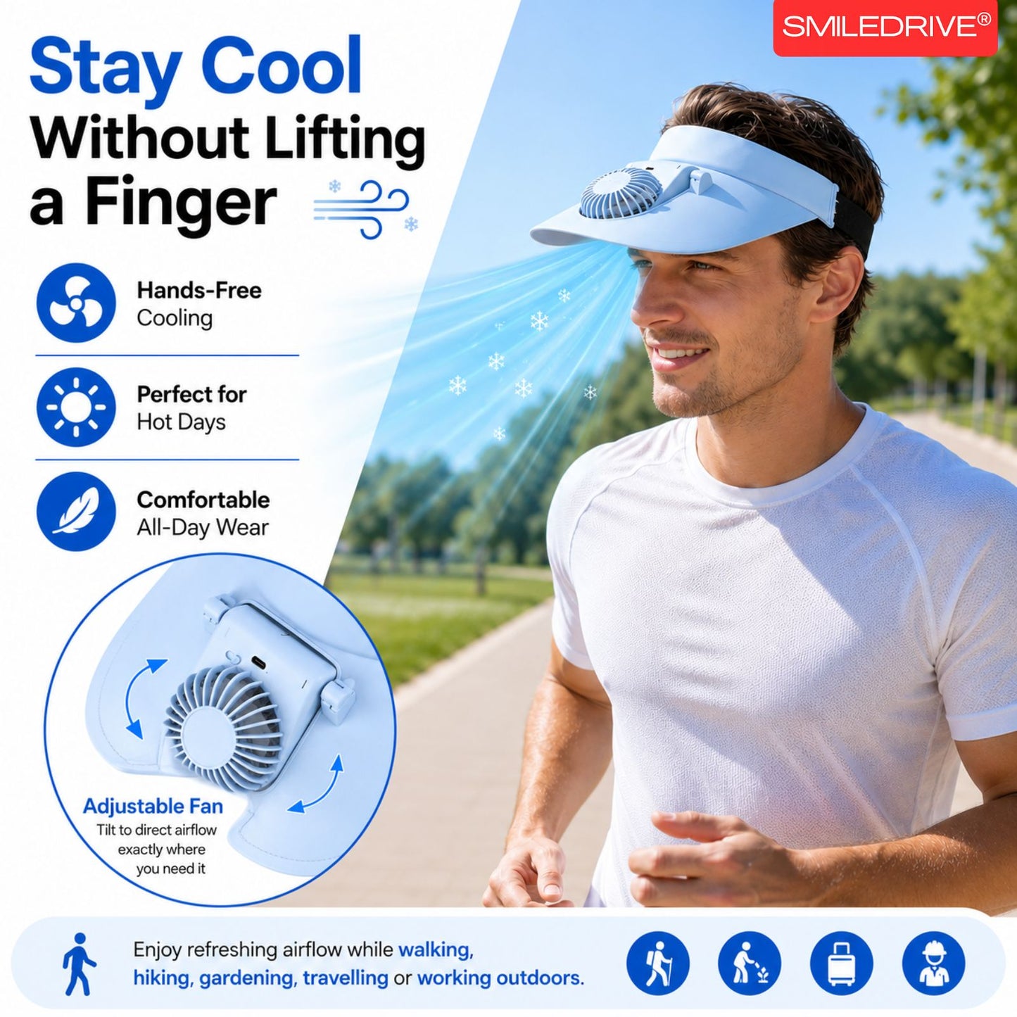 Cooling Fan Cap with Rechargeable Fan, 2-Speed Adjustable Fan, Hands-Free Cooling Hat, Lightweight Cap for Daily Use- Walking, Gardening, Hiking, Camping & Indoor/ Outdoor Work | Available in Blue, Pink & White