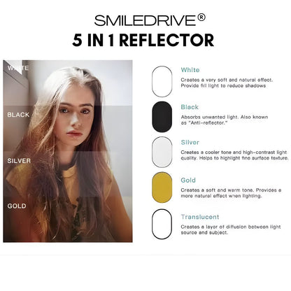 5‑in‑1 Photography Reflector – Camera Reflector & Light Reflector for Photography, Foldable Five in One Reflectors for Studio & Outdoor Shoots