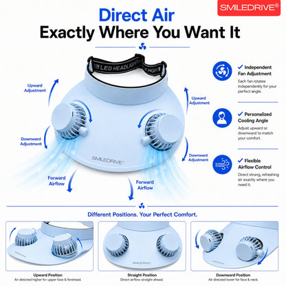 Cooling Fan Cap with Dual Rechargeable Fans, 3-Speed Adjustable Fan, Hands-Free Cooling Hat, Lightweight Cap for Daily Use- Walking, Gardening, Hiking, Camping & Indoor/ Outdoor Work | Available in Blue, Pink & White
