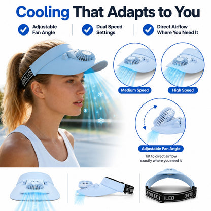 Cooling Fan Cap with Rechargeable Fan, 2-Speed Adjustable Fan, Hands-Free Cooling Hat, Lightweight Cap for Daily Use- Walking, Gardening, Hiking, Camping & Indoor/ Outdoor Work | Available in Blue, Pink & White