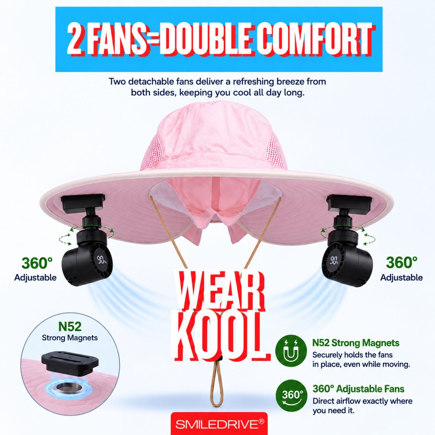 Wearkool Women’s Cooling Sun Hat with Dual Detachable BLDC Fans & Lanyard | 5-Speed Rechargeable Fans with Digital Battery Display | Extra-Wide Brim Hat with Back Bow for Gardening, Fishing, Hiking, Camping & Outdoor Work