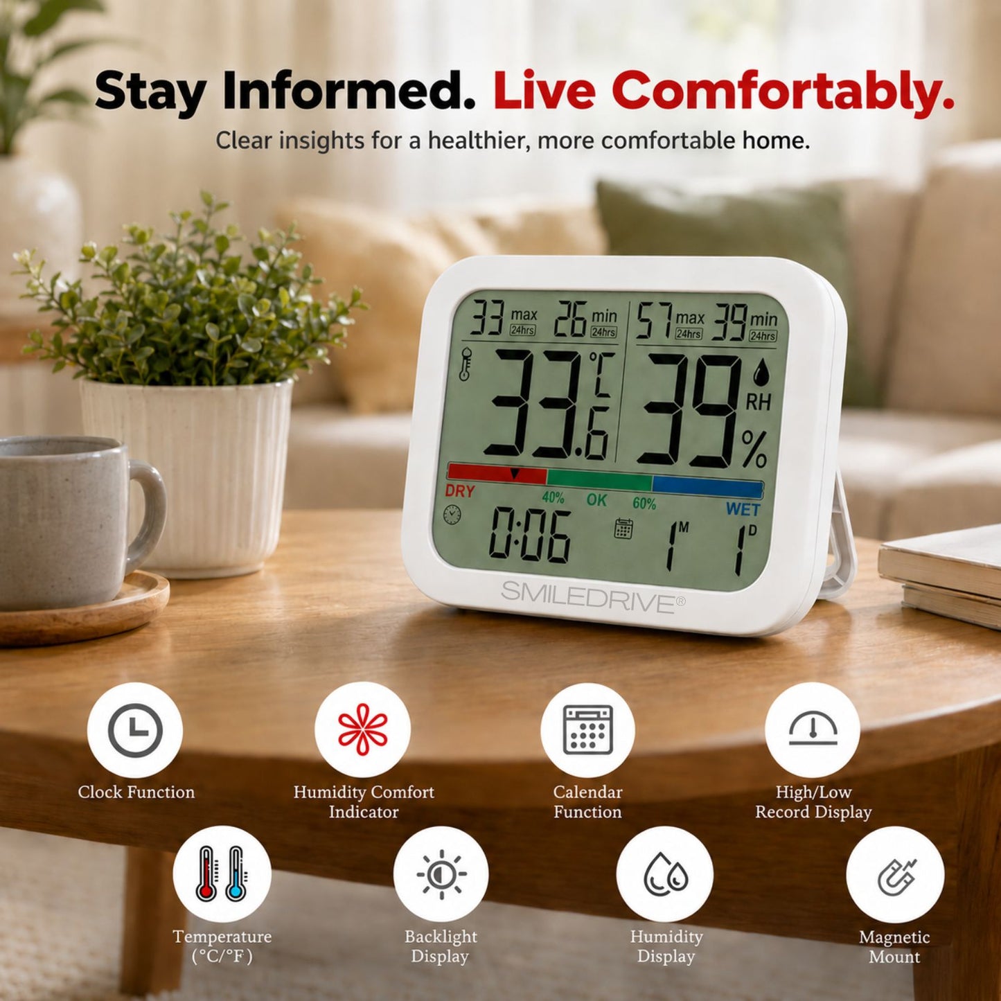 Digital Hygrometer Sensor with Thermometer for Home, Indoor, Outdoor | Temperature & Humidity Meter,Clock & Calendar, 24H Max/Min Records | Backlight Display, Magnetic Mount & Table Stand
