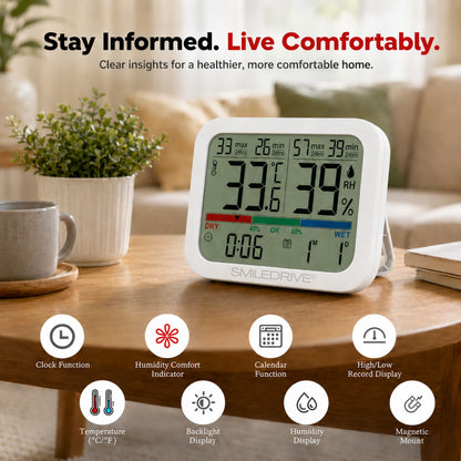 Digital Hygrometer Sensor with Thermometer for Home, Indoor, Outdoor | Temperature & Humidity Meter,Clock & Calendar, 24H Max/Min Records | Backlight Display, Magnetic Mount & Table Stand