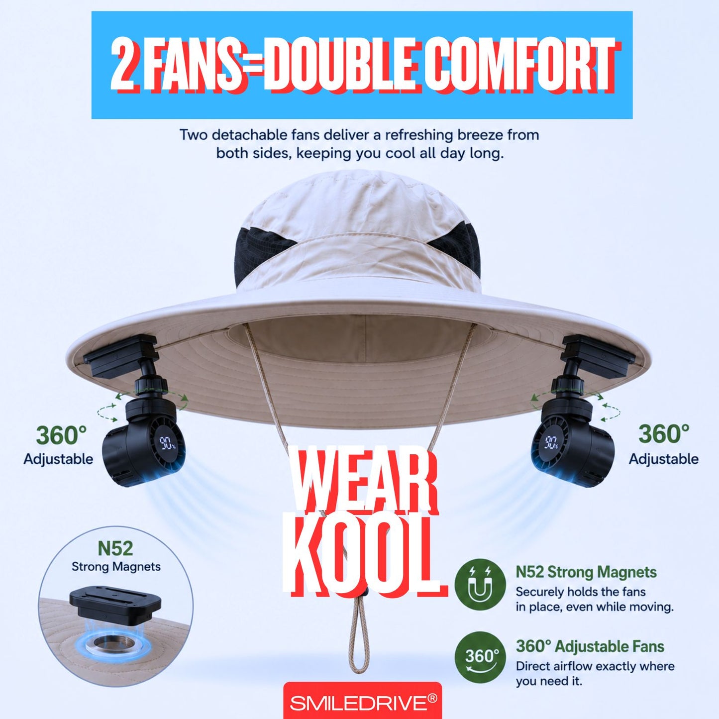 Wearkool Cooling Hat with Dual Detachable BLDC Fans and Lanyard | 5-Speed Rechargeable BLDC Fans with Digital Battery Display | Adjustable Wide Brim Outdoor Hat for Fishing, Gardening, Hiking, Camping & Outdoor Work