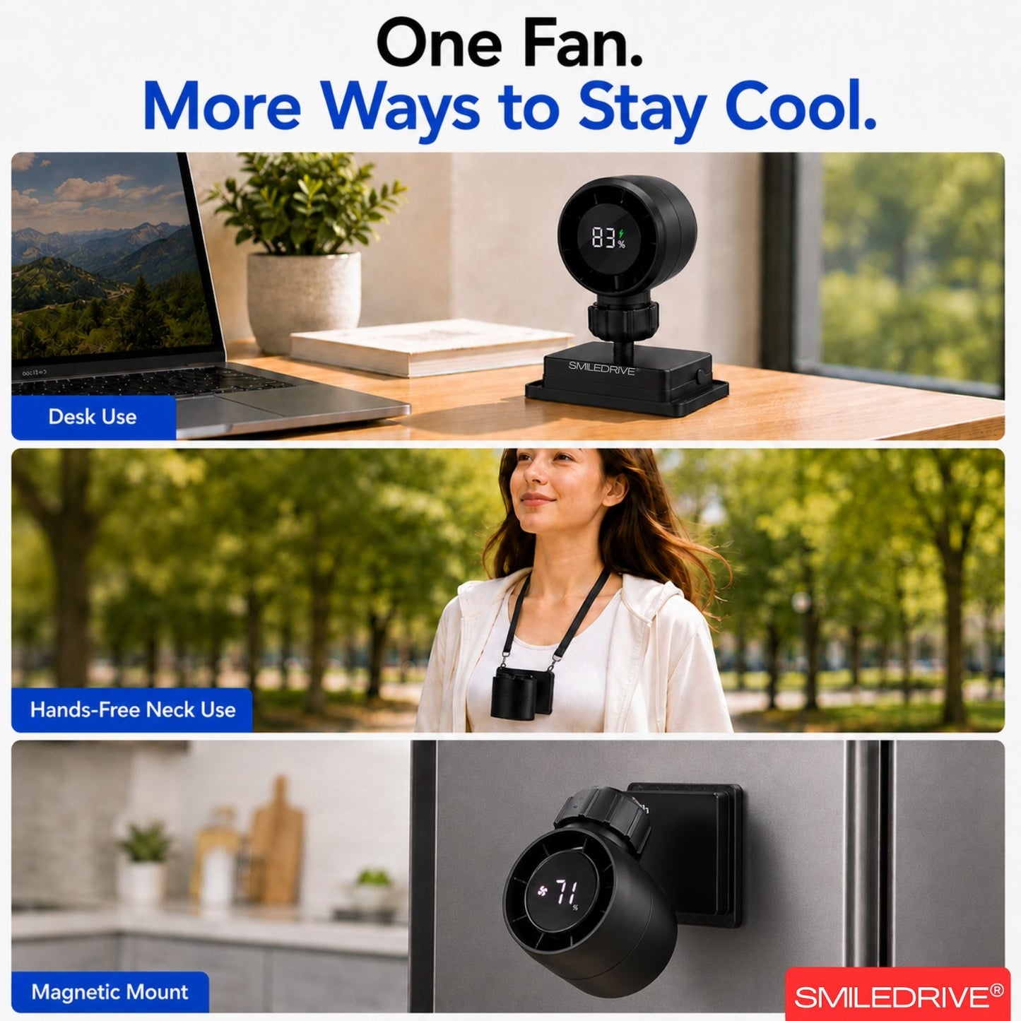 Wearkool Portable Mini Fan | Wearable BLDC Fan with Lanyard & Magnetic Base | Rechargeable 5-Speed Fan with Digital Battery Display