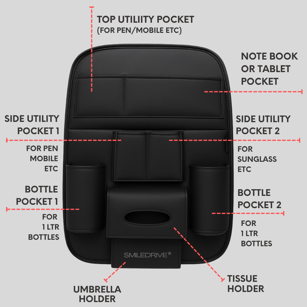 Car Back Seat Organizer–Premium Universal Car Rear Seat Storage | Multi-Pocket Storage, Bottle & Tissue Holders, Easy Install