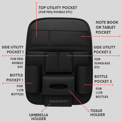 Car Back Seat Organizer–Premium Universal Car Rear Seat Storage | Multi-Pocket Storage, Bottle & Tissue Holders, Easy Install